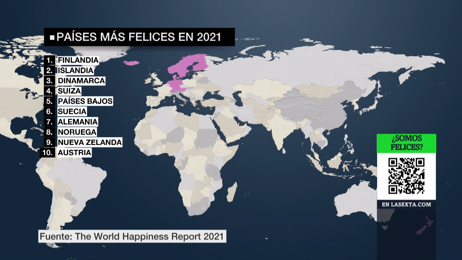 Lista de países más felices en 2021