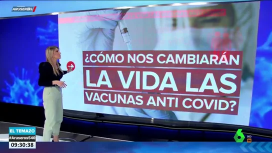 ¿Cómo nos cambiarán la vida las vacunas contra el coronavirus? ¿Cómo nos cambiarán la vida las vacunas contra el coronavirus?