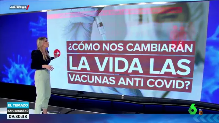 ¿Cómo nos cambiarán la vida las vacunas contra el coronavirus?