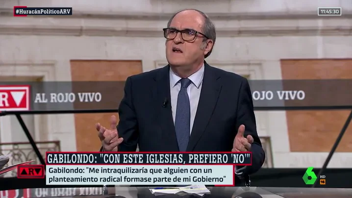 gabilondo impuestos