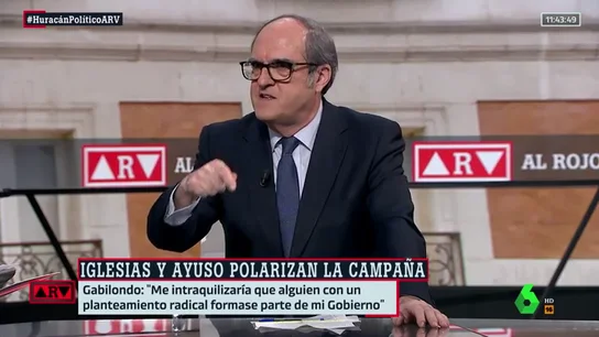 gabilondo gabilondo