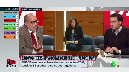 Tenso debate entre Enric Juliana y Lluís Orriols: "Vienes con afán de polemizar" Tenso debate entre Enric Juliana y Lluís Orriols: "Vienes con afán de polemizar"