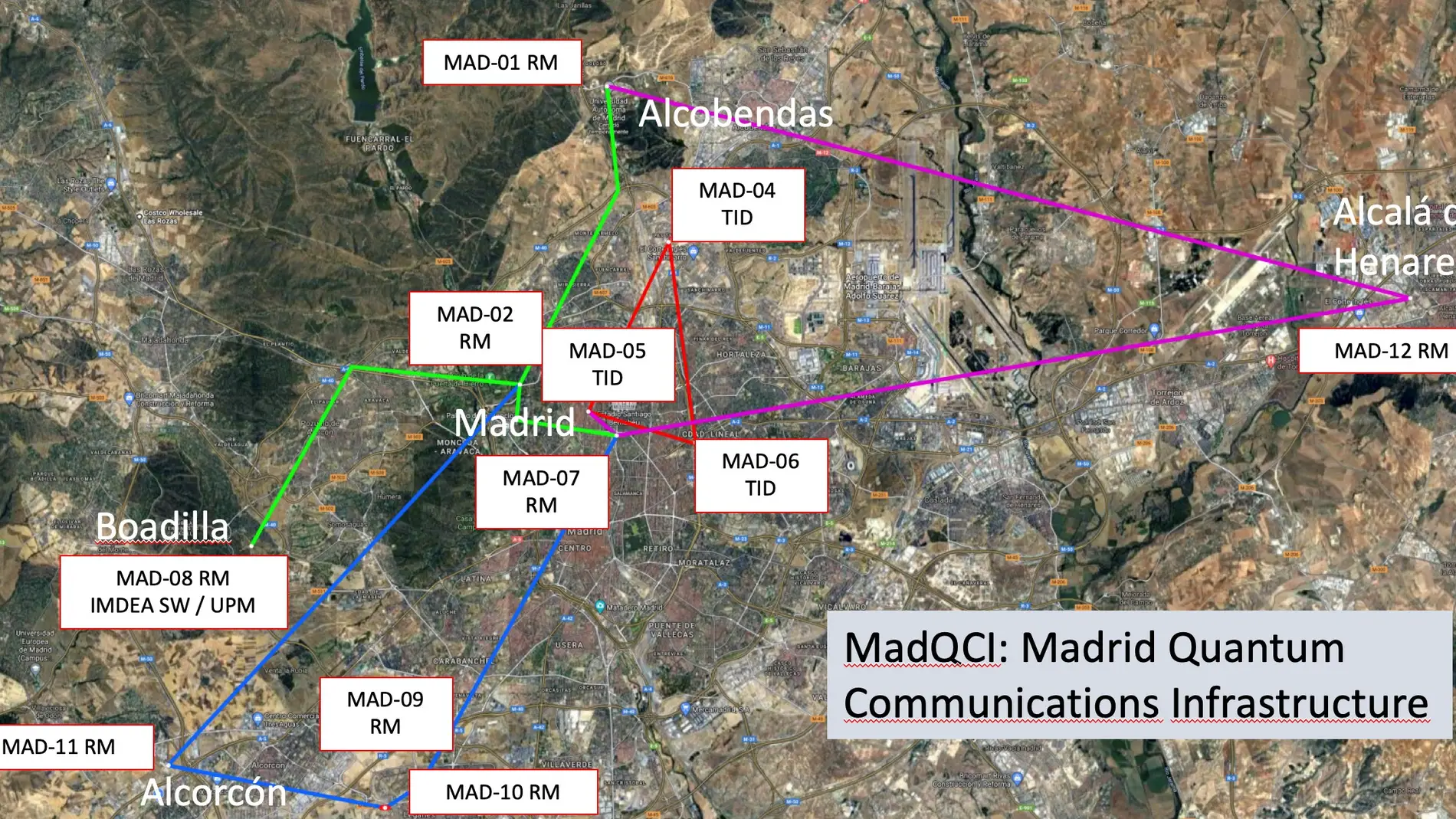La red de comunicacion cuantica de Madrid no deja de crecer