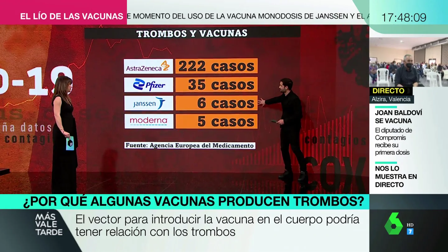 Luis Quevedo Luis Quevedo