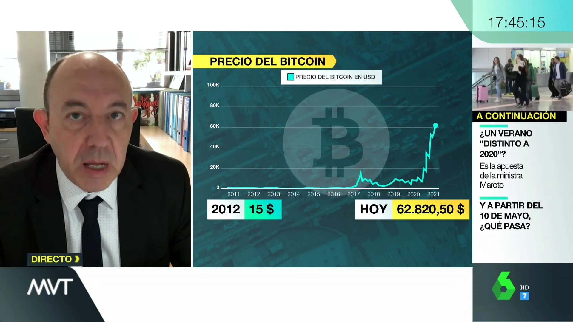 El Bitcoin alcanza su máximo histórico: ¿es buena idea invertir en ello?