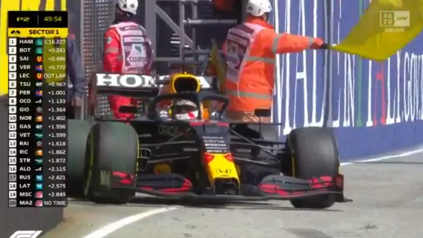 Max Verstappen Max Verstappen