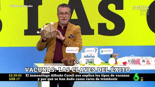 Alfredo Corell en laSexta Noche Alfredo Corell en laSexta Noche