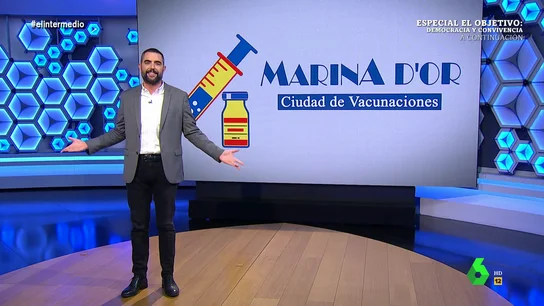 Dani Mateo Dani Mateo