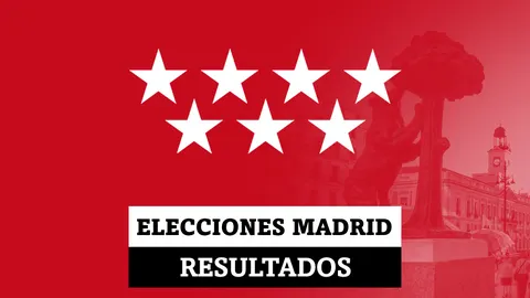 Villamantilla | Resultados de las elecciones en Madrid {place} | Resultados de las elecciones en Madrid