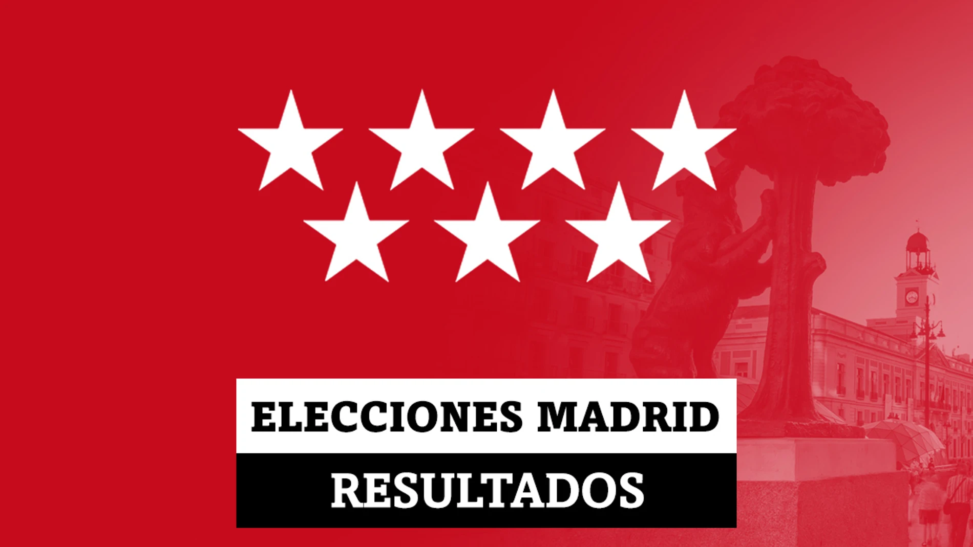Ciempozuelos | Resultados de las elecciones en Madrid