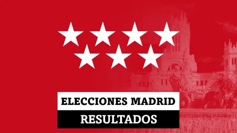 Moraleja de Enmedio | Resultados de las elecciones en Madrid {place} | Resultados de las elecciones en Madrid