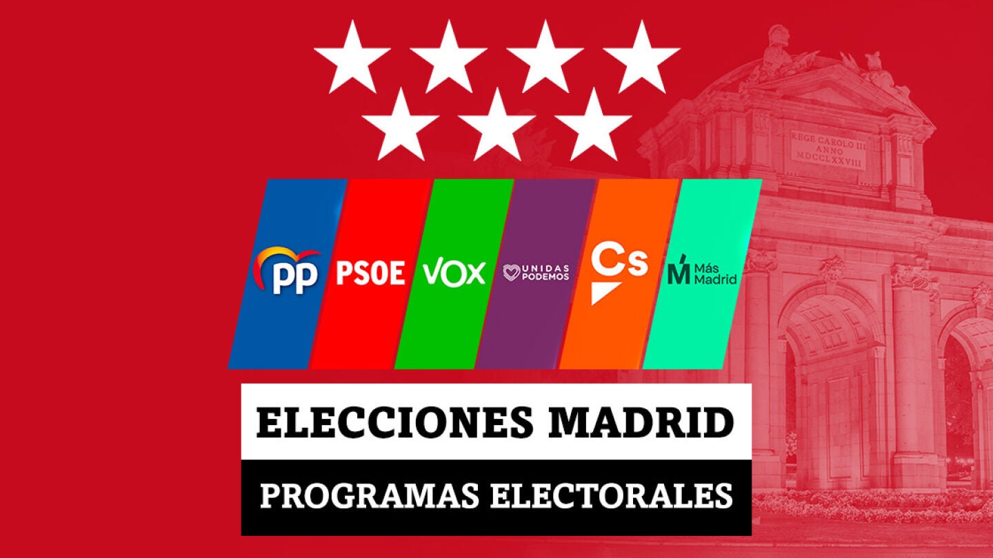 Estos son los programas electorales de PSOE, PP, M&aacute;s Madrid, Vox, Podemos y Ciudadanos en las elecciones en la Comunidad de Madrid