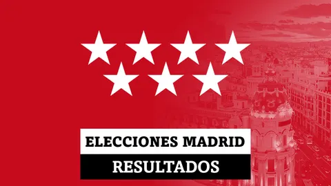 Arroyomolinos (Madrid) | Resultados de las elecciones en Madrid {place} | Resultados de las elecciones en Madrid