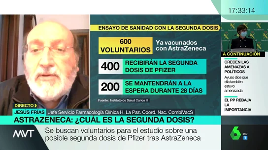 Jesús Frías Jesús Frías