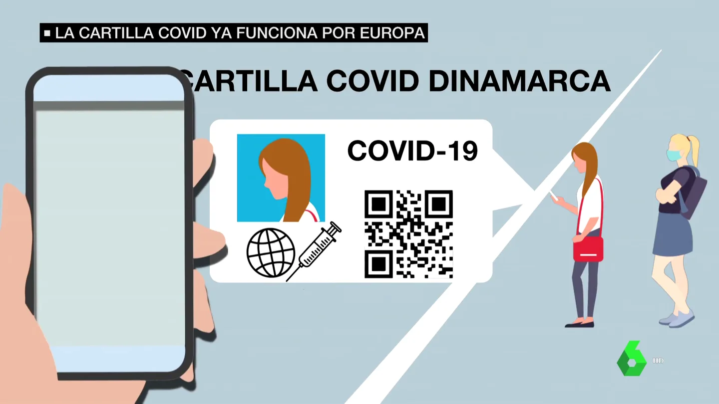Usos del pasaporte COVID: esto es lo que se puede hacer en países como Alemania o Dinamarca con el certificado Usos del pasaporte COVID: esto es lo que se puede hacer en países como Alemania o Dinamarca con el certificado