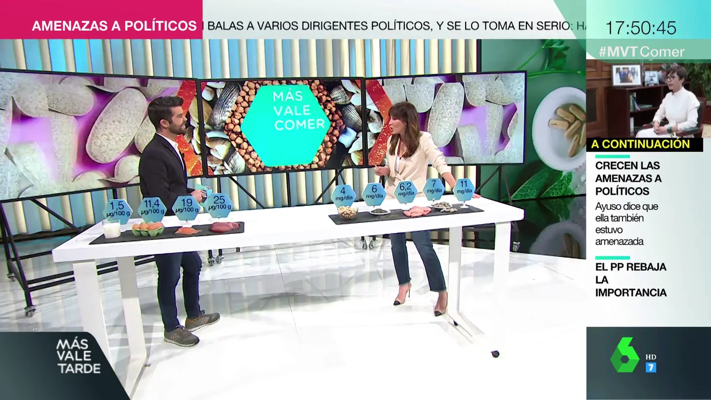 ¿Sirven de algo los suplementos alimenticios contra el coronavirus? ¿Sirven de algo los suplementos alimenticios contra el coronavirus?