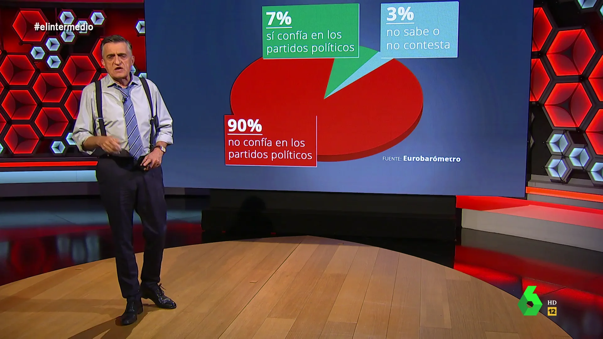 El Intermedio (27-04-21) Wyoming pide a los políticos que analicen "su divorcio con los ciudadanos": "Solo puede solucionarse con más política"