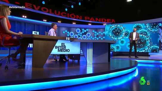 El divertido vacile de Sandra Sabatés y Dani Mateo a Wyoming, "la estrella de la televisión" El divertido vacile de Sandra Sabatés y Dani Mateo a Wyoming, "la estrella de la televisión"