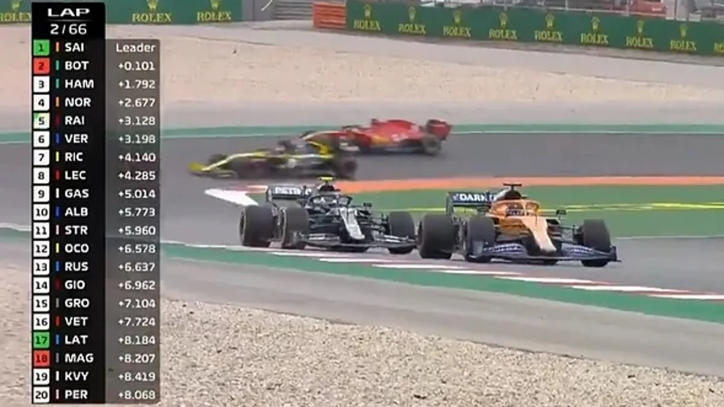 Sainz lidera en Portimao Sainz lidera en Portimao