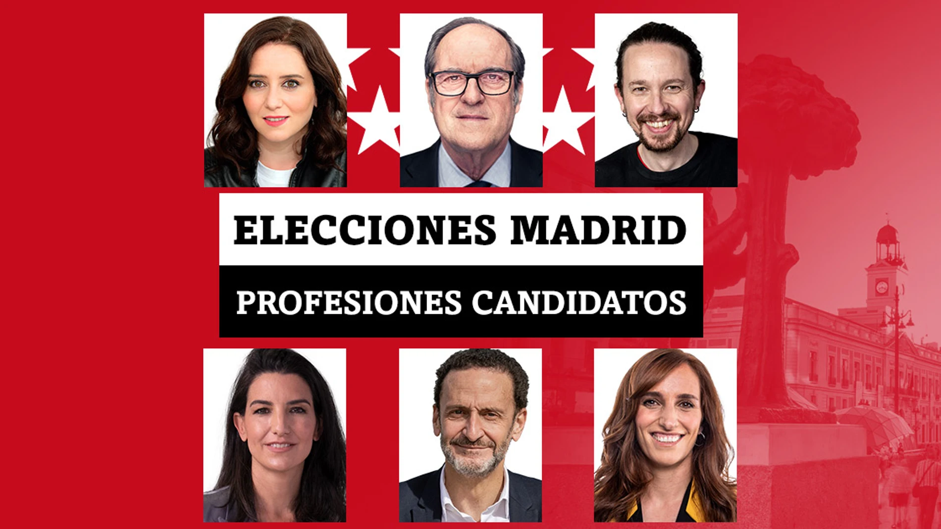 Isabel Díaz Ayuso, Pablo Iglesias, Rocio Monasterio, Gabilondo, García, Bal... Las profesiones de los candidatos en las elecciones de Madrid