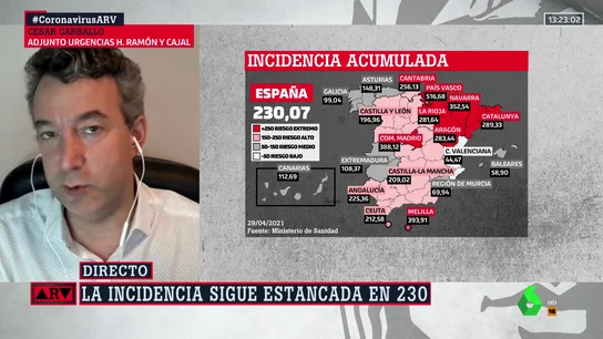 César Carballo en Al Rojo Vivo César Carballo en Al Rojo Vivo