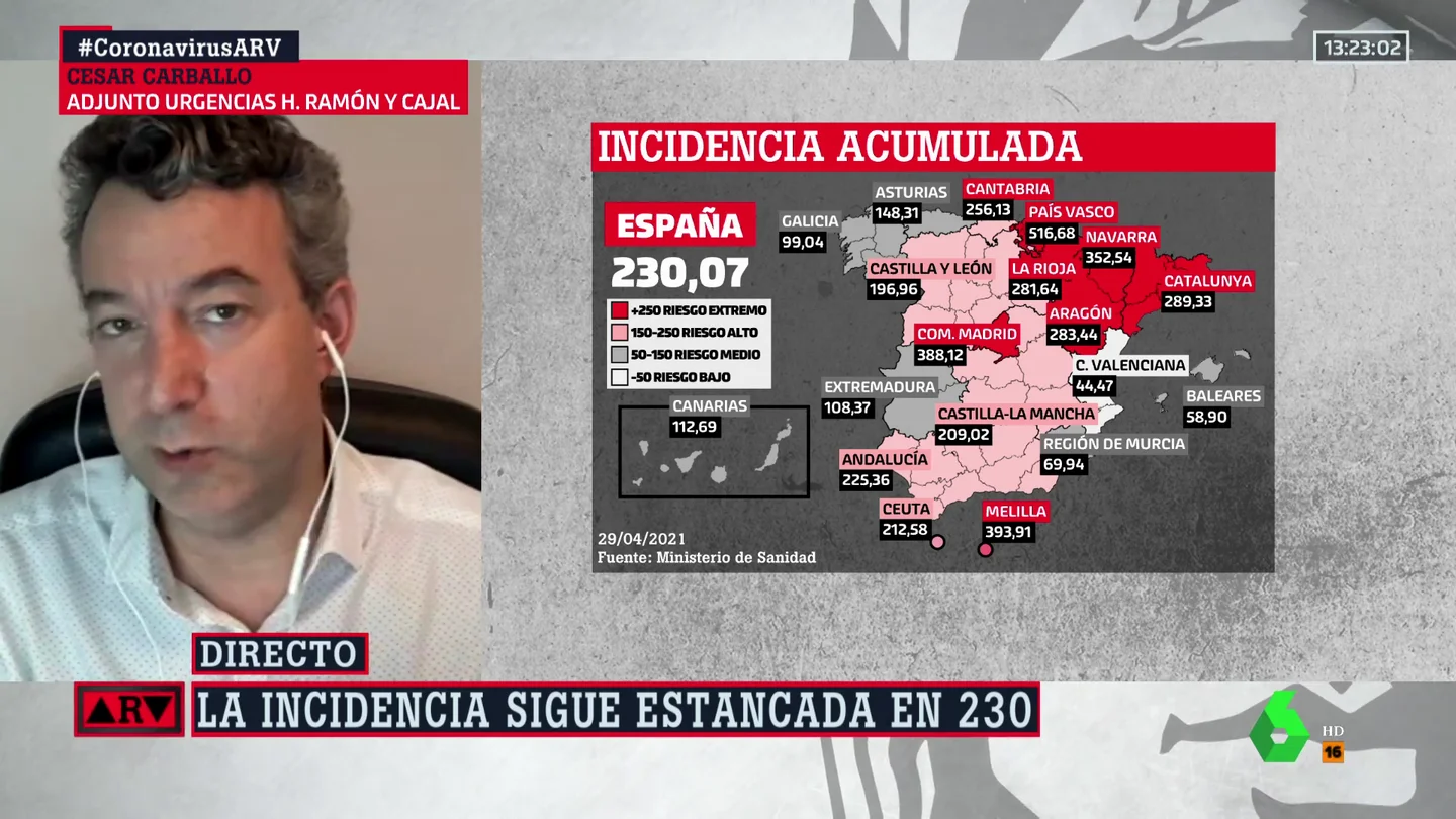 César Carballo en Al Rojo Vivo César Carballo en Al Rojo Vivo