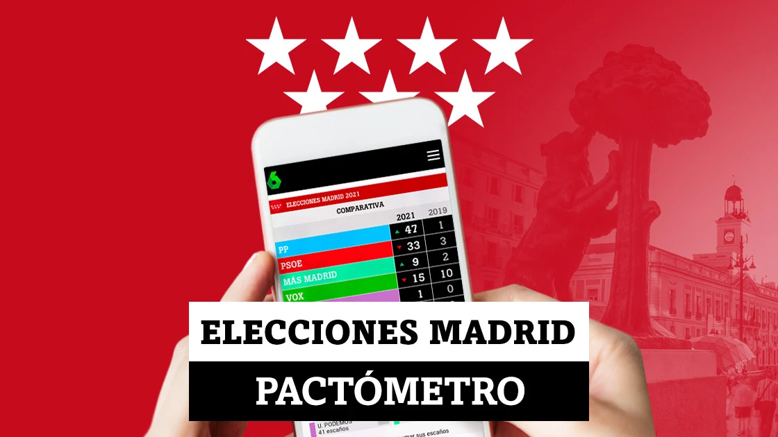 Elecciones Madrid 4M: Así funciona el pactómetro de laSexta