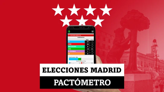 Pactómetro: estos son los posibles pactos en Madrid que se pueden dar según las encuestas Pactómetro: estos son los posibles pactos en Madrid que se pueden dar según las encuestas