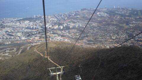 Teleférico de Benalmádena