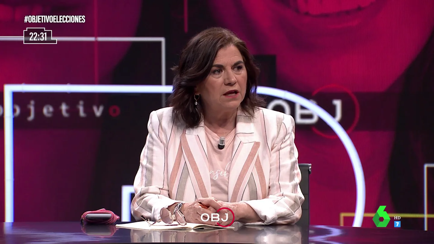 Lucía Méndez Lucía Méndez