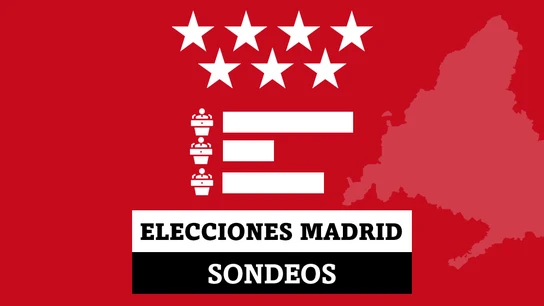 Resultado de los sondeos a pie de urna de las elecciones de Madrid 2021 Resultado de los sondeos a pie de urna de las elecciones de Madrid 2021