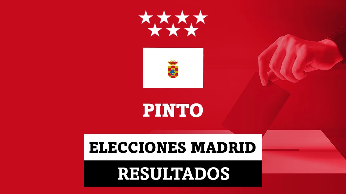 Resultados de las elecciones en Pinto