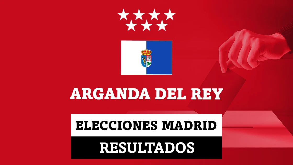 Resultados de las elecciones en Arganda del Rey