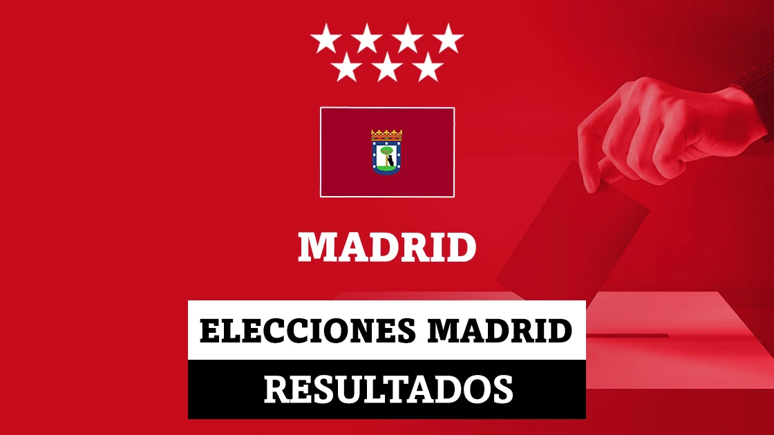 Resultados de las elecciones en Madrid