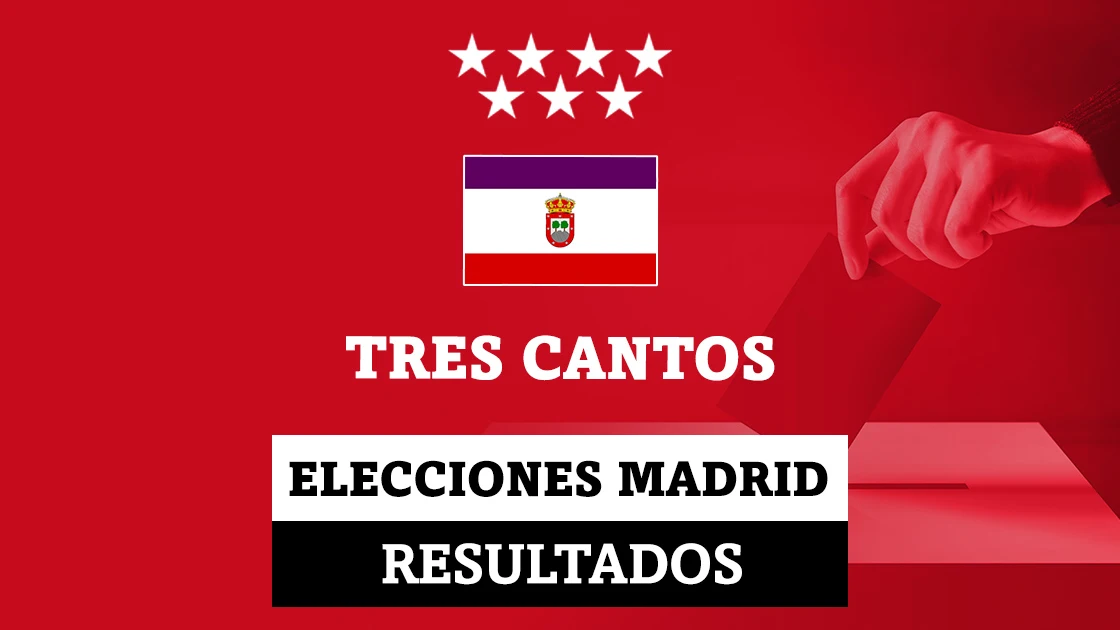 Resultados de las elecciones en Tres Cantos