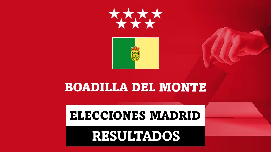 Resultados de las elecciones en Boadilla del Monte