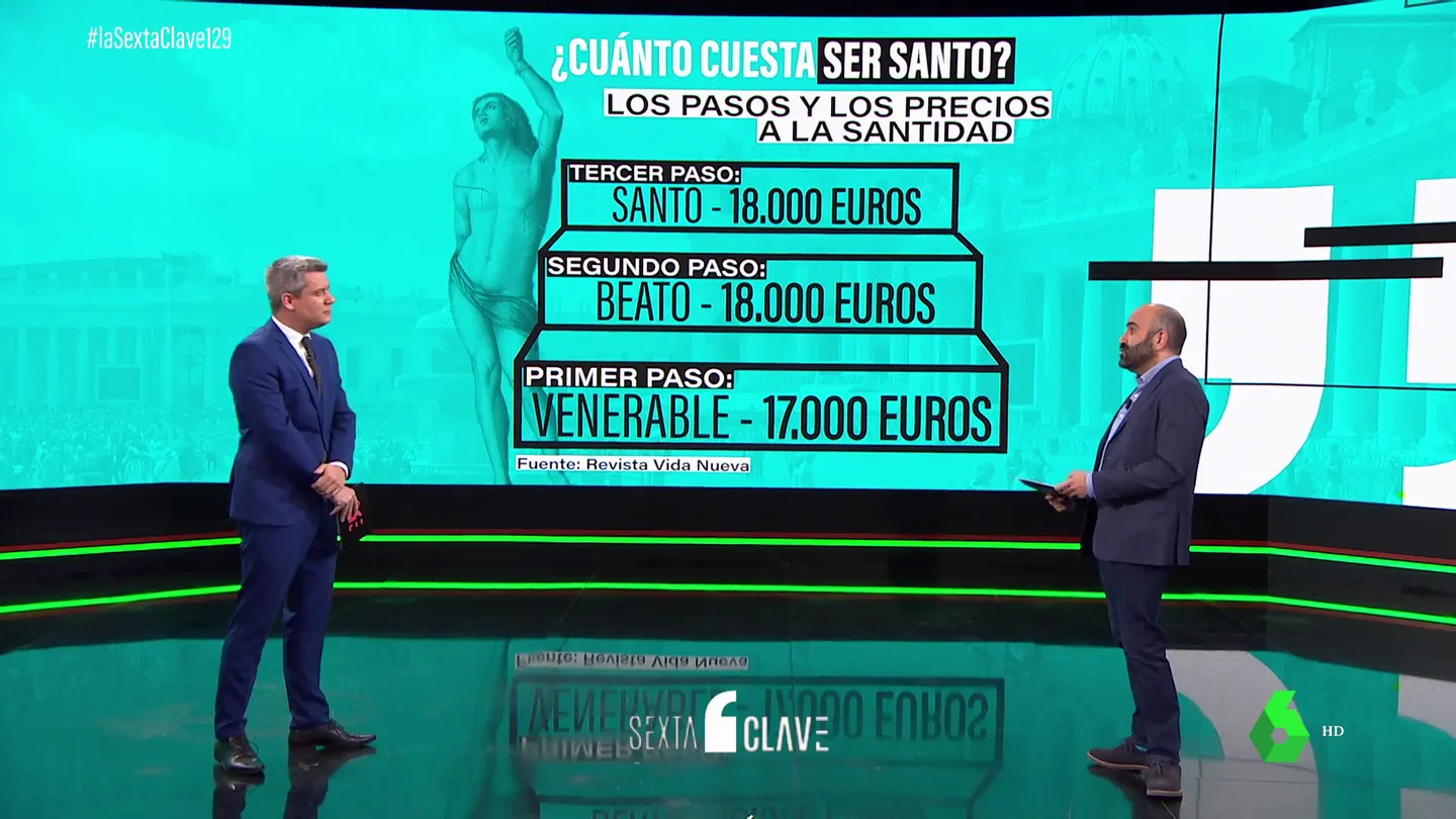 Santos Santos