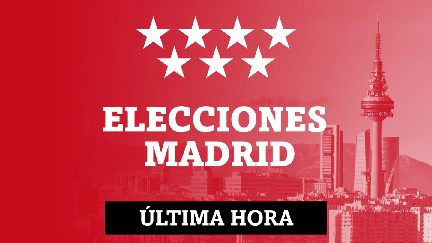 Elecciones Madrid 2021: Última hora de las encuestas y quién podría ganar ¿Ayuso o Gabilondo? Elecciones Madrid 2021: Última hora de las encuestas y quién podría ganar ¿Ayuso o Gabilondo?