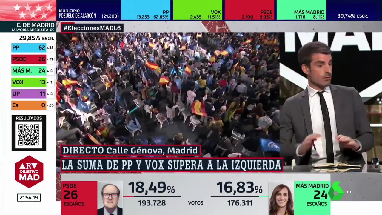 El susto de Pablo Simón en directo en el plató de ARV en el especial sobre las elecciones de Madrid