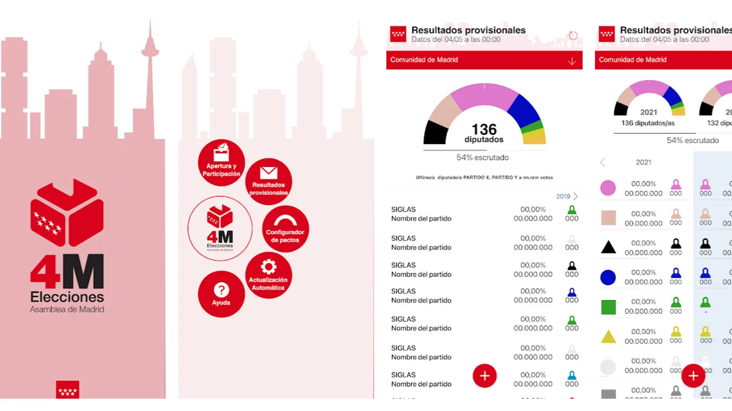 Consulta en tiempo real el aforo de los locales electorales en las elecciones madrileñas del 4M App