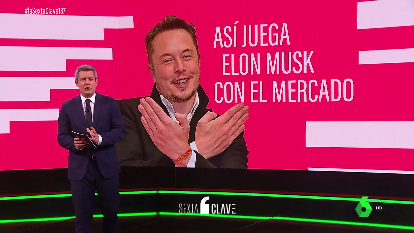 De hacer subir el bitcoin a hundirlo: así 'juega' Elon Musk con el mercado De hacer subir el bitcoin a hundirlo: así 'juega' Elon Musk con el mercado