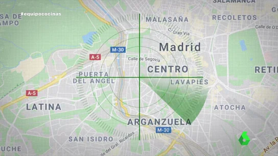 Imagen del centro de Madrid Imagen del centro de Madrid