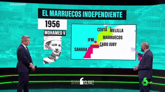 CEUTA MELILLA CLAVE CEUTA MELILLA CLAVE