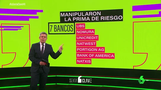 PRIMA RIESGO PRIMA RIESGO