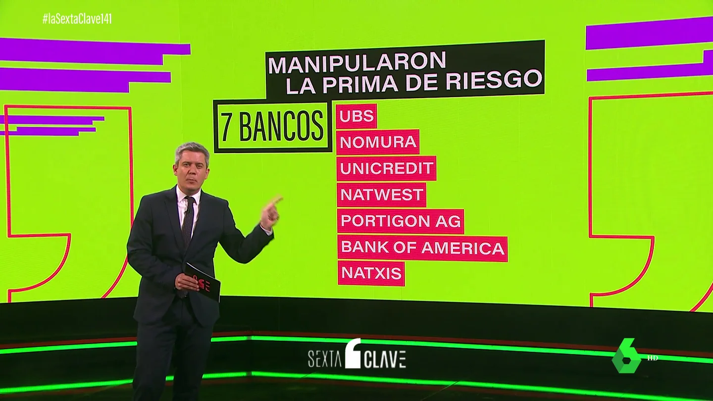 PRIMA RIESGO PRIMA RIESGO