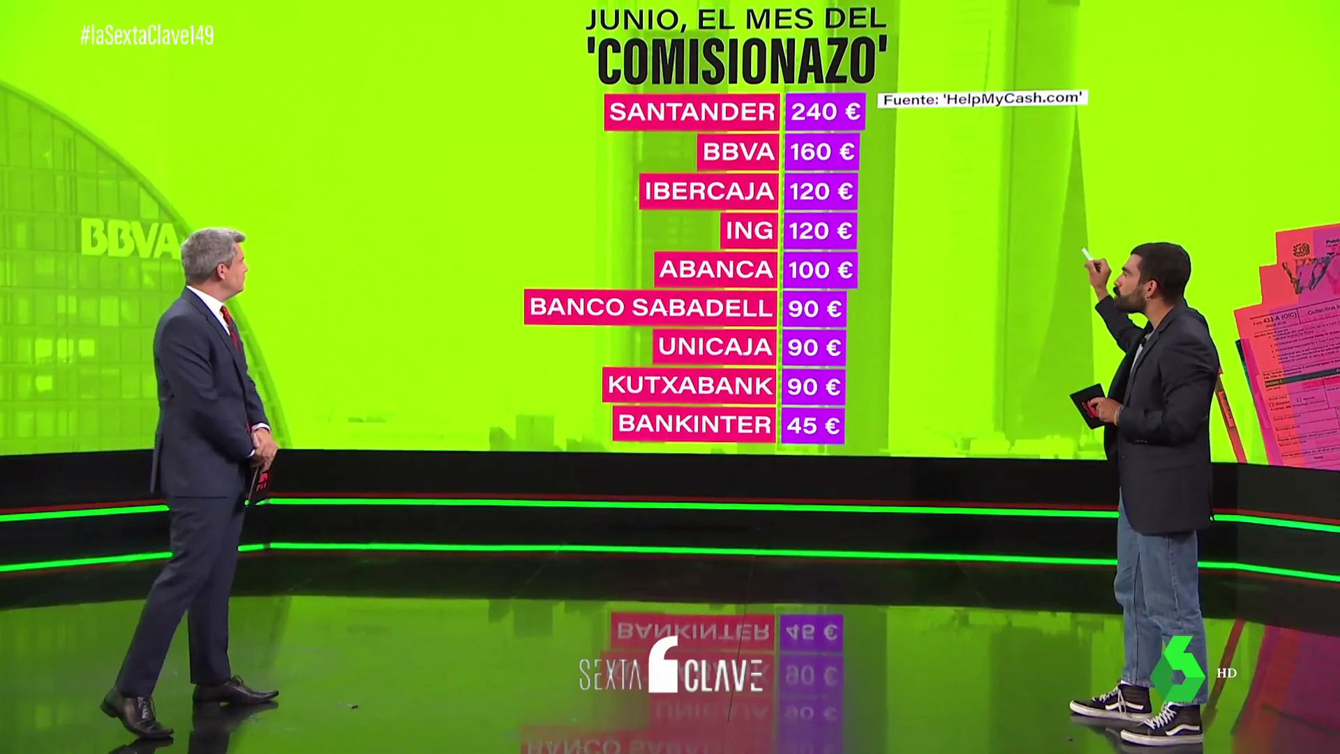 Cuidado, es posible que tu banco te esté cobrando grandes comisiones por guardar tu dinero