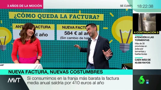 Preguntas espectadores luz Preguntas espectadores luz