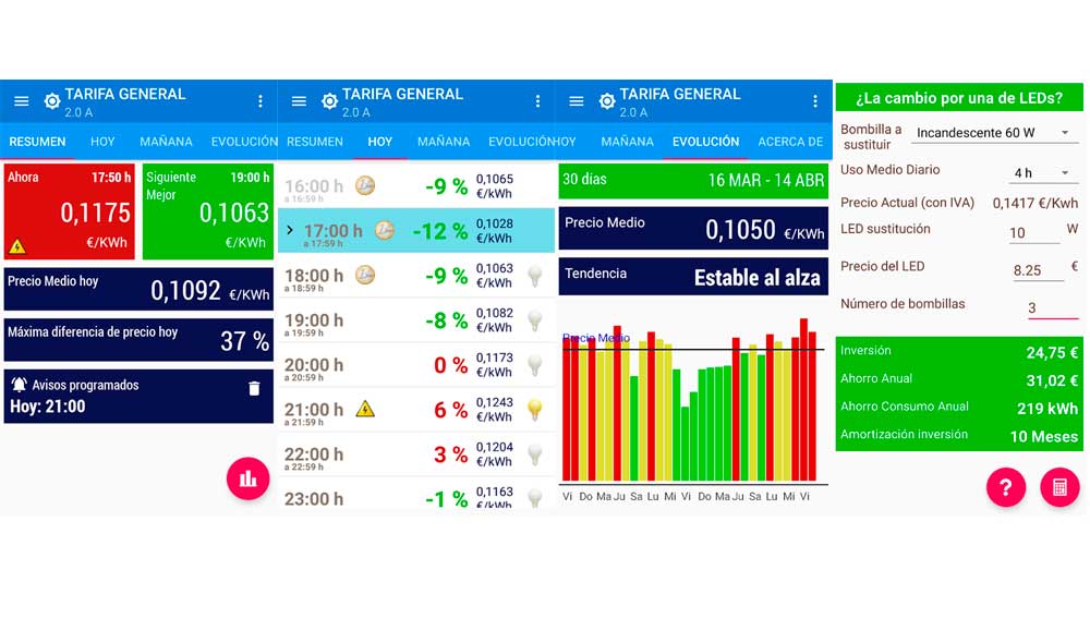 Estarás informado en cada momento del precio de la luz