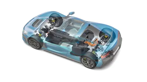 Rimac Nevera Rimac Nevera