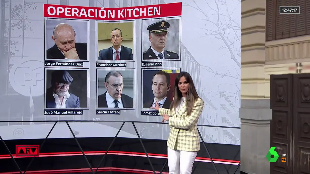 La 'operación Kitchen', explicada en dos minutos: en qué consiste y quiénes están implicados 